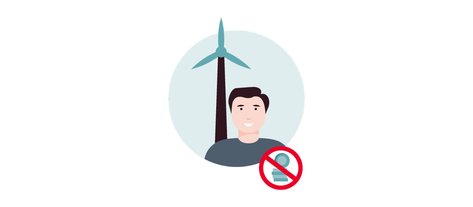 Infografika 1 prikazuje vetrno turbino kot simbol dobavitelja energije, osebo – podjetnika – in prečrtan kup denarja.