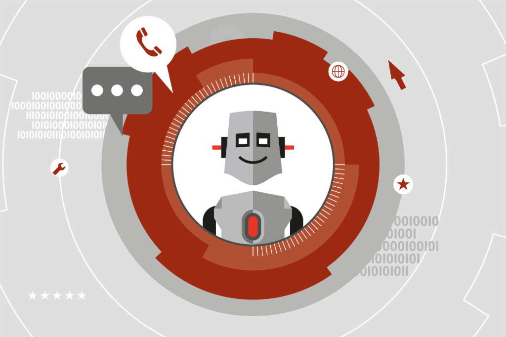 Chatbot survey